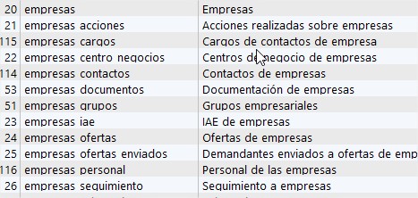 SQLite Editor -  CxDesarrollosProgramasBehargintzaStructure.db.jpg